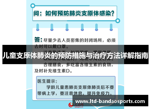 儿童支原体肺炎的预防措施与治疗方法详解指南