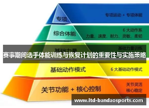 赛事期间选手体能训练与恢复计划的重要性与实施策略