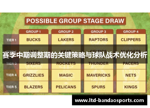 赛季中期调整期的关键策略与球队战术优化分析